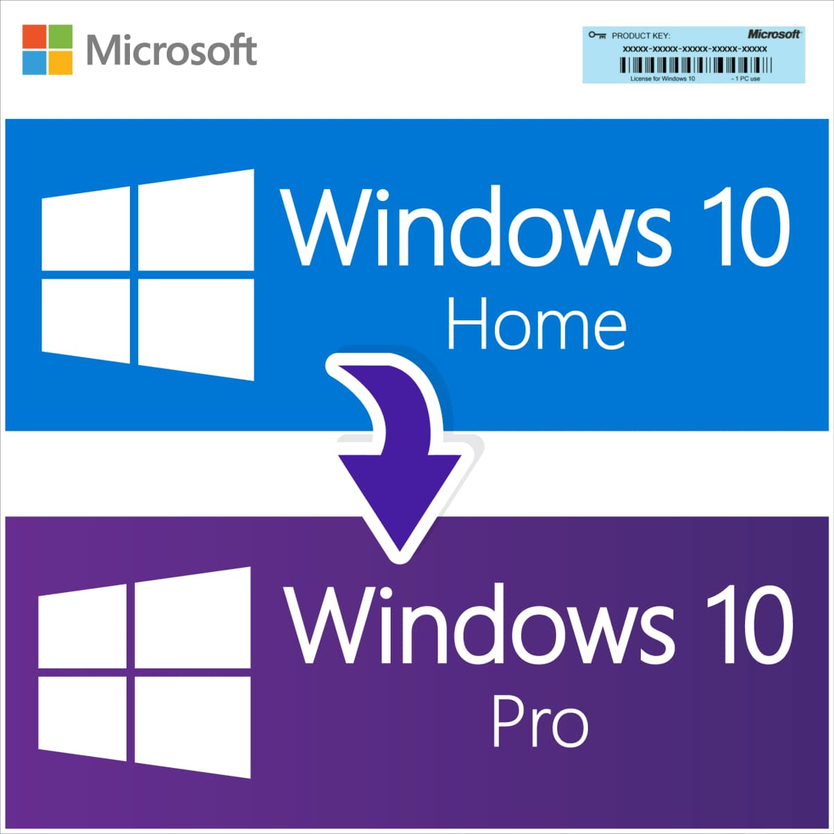 Upgrade from Windows 10 Home to Windows 10 Professional